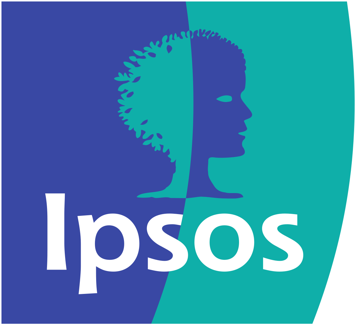 Ipsos